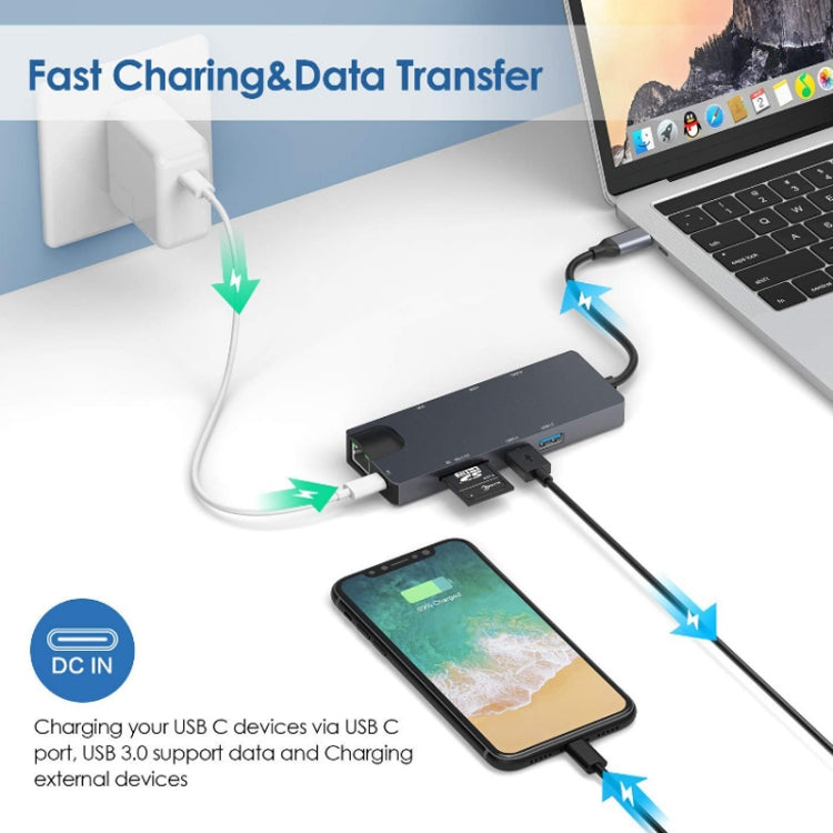 Docking station 8 in 1 da tipo C a HDMI + VAG Gigabit RJ45 + USB 3.0