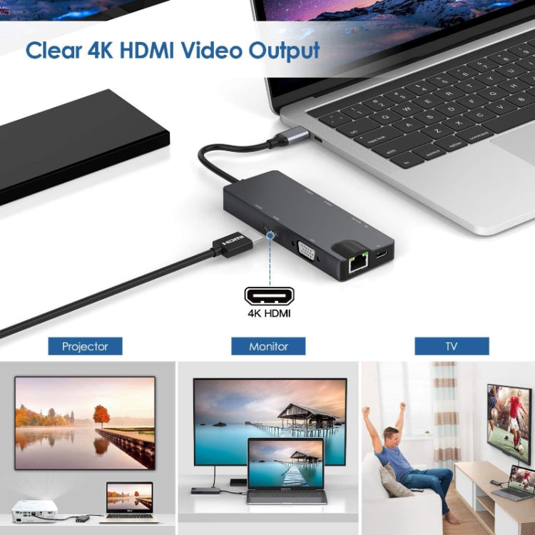 Docking station 8 in 1 da tipo C a HDMI + VAG Gigabit RJ45 + USB 3.0