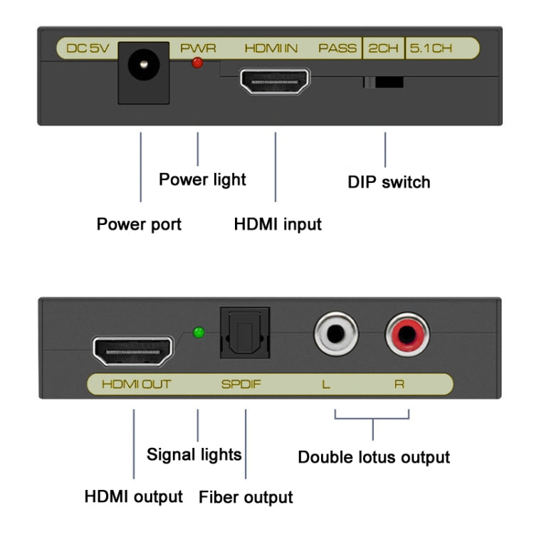 Splitter audio da HDMI a ottico HD 4K