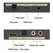 Splitter audio da HDMI a ottico HD 4K