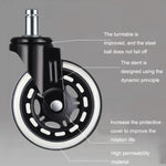 5 PCS Mobili PU Universal Plug Caster Sedia da ufficio Ruota muta, Dimensioni:, 2 Inch, 2.5 Inch, 3 Inch
