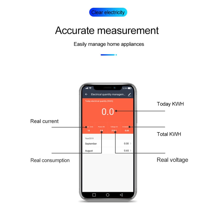 SINOTIMER TM608 Smart WiFi Misuratore di potenza monofase Mobile App Home Rail Meter 16A 100-240V, TM608