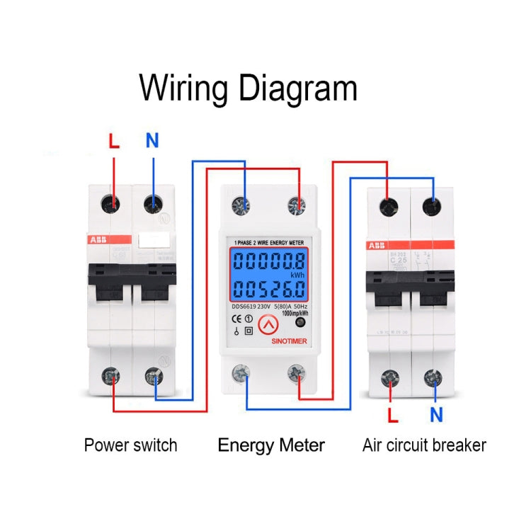 SINOTIMER DDS6619-526L-2 può ripristinare il display retroilluminato a zero Contatore di energia elettrica su binario monofase, DDS6619-526L-2