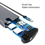 Dock USB Hub 8 in 1 con HDMI, lettore SD/TF e audio 3,5 mm