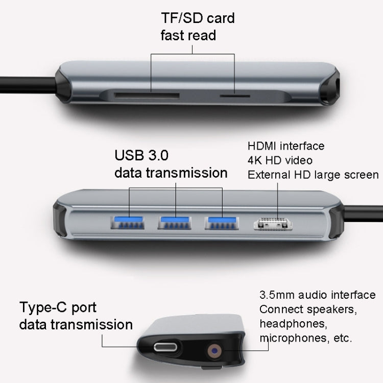 Dock USB Hub 8 in 1 con HDMI, lettore SD/TF e audio 3,5 mm