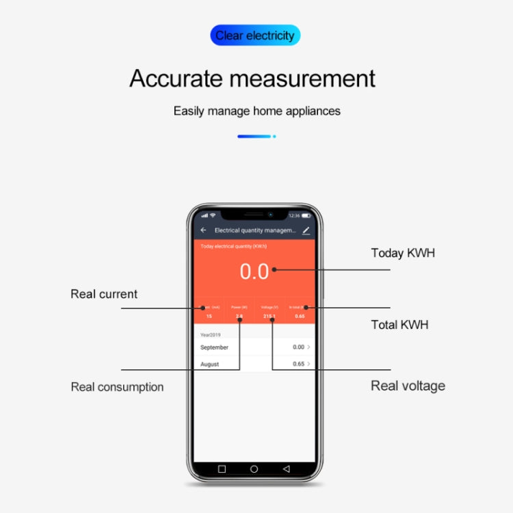 SINOTIMER WDS688 Single Phase Power Meter Smart WiFi Mobile APP Home Driving Meter 5-60A 230V, WDS688