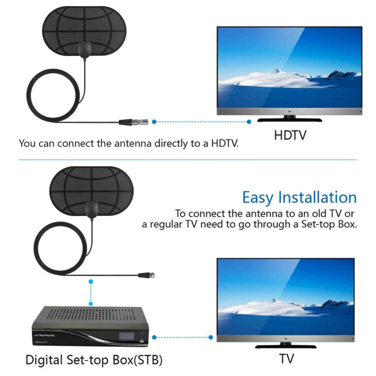 Antenna HDTV da 3 pezzi Mini antenna TV digitale HD, 3 PCS HDTV