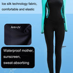 Muta da immersione in lycra da donna impermeabile XS-XL
