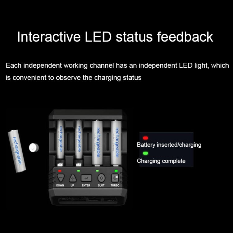 Analizzatore di caricabatteria multifunzione SKYRC NC2200, EU Plug, US Plug