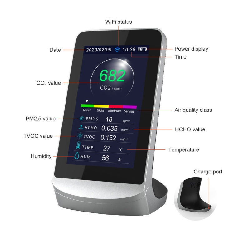 Home Carbon Dioxide Detector CO2 Concentration Detector