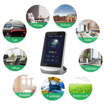Rilevatore di anidride carbonica domestico con display LCD