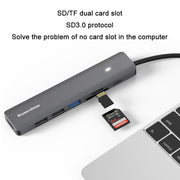 Blueendless Type-C+USB 3.0/2.0+HDMI4K HUB, Specifiche:, 7 in 1, 5 in 1