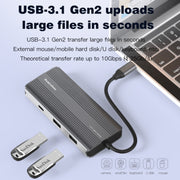 Blueendless 8K/30Hz Type-C a Gigabit Ethernet USB3.1 Docking Station