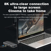 Blueendless 8K/30Hz Type-C a Gigabit Ethernet USB3.1 Docking Station