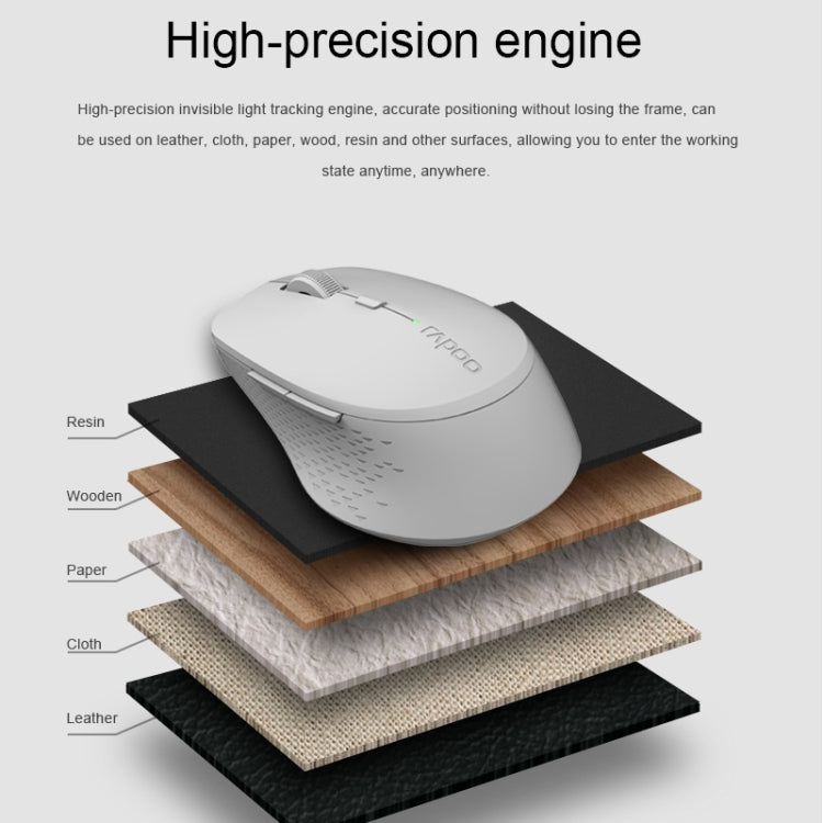 Rapoo M300G 1600DPI 3 Tasti Laptop Office Silenzioso Mouse Bluetooth senza fili, Deep Gray, Blue, Light Gray