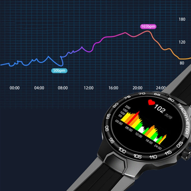Wearkey E15 1.28 pollici intelligente orologio touch screen monitoraggio della frequenza cardiaca, Blue, Silver Gray, Orange