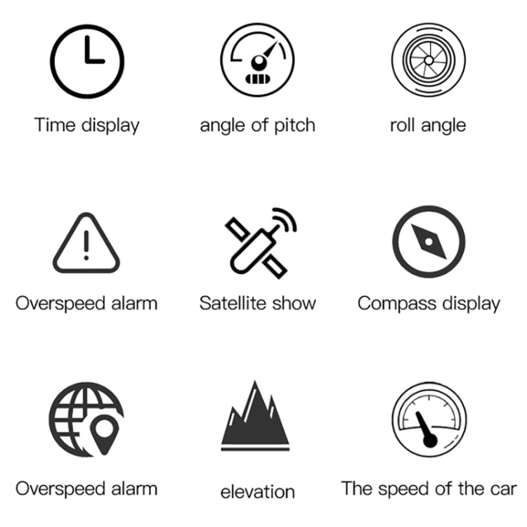 Visualizzazione dell'altitudine della bussola GPS della pendenza del livello dell'HUD dell'auto, M60