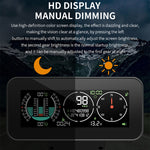 Visualizzazione dell'altitudine della bussola GPS della pendenza del livello dell'HUD dell'auto, M60