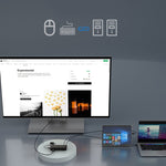 Switch KVM dedicato per notebook 2 In 1 Out 4K 60Hz Type-C