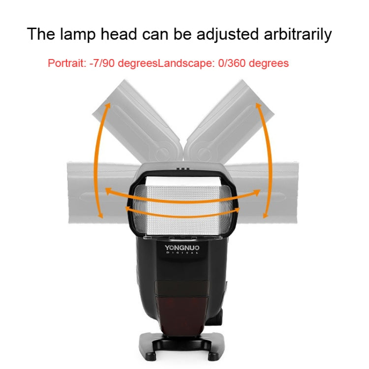 Yongnuo YN600EX-RT II HSS 1/8000s Master TTL Flash Speedlite per Canon