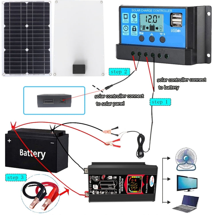 Inverter per generatore solare domestico+regolatore 30A+pannello solare 18W 12V, Black 12V To 220V, Black 12V To 110V, Yellow 12V To 220V, Yellow 12V To 110V