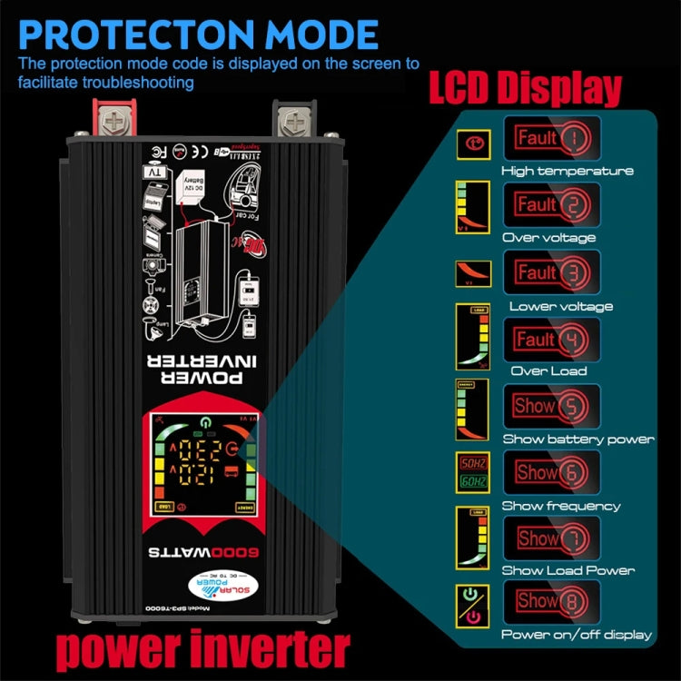 Inverter per generatore solare domestico+regolatore 30A+pannello solare 18W 12V, Black 12V To 220V, Black 12V To 110V, Yellow 12V To 220V, Yellow 12V To 110V
