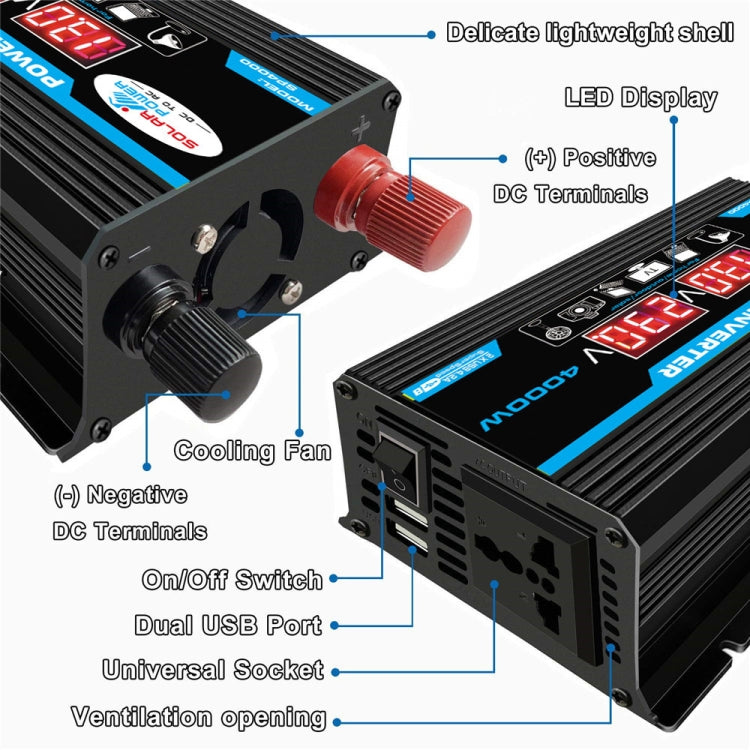 Inverter 300W 12V a 110/220V con controller 30A e pannello 18W