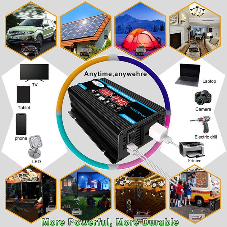 Inverter 300W 12V a 110/220V con controller 30A e pannello 18W