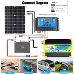 Inverter per generatore solare domestico+regolatore 30A+pannello solare 18W 12V, specifica:, Black 12V To 220V, Black 12V To 110V, Yellow 12V To 220V, Yellow 12V To 110V