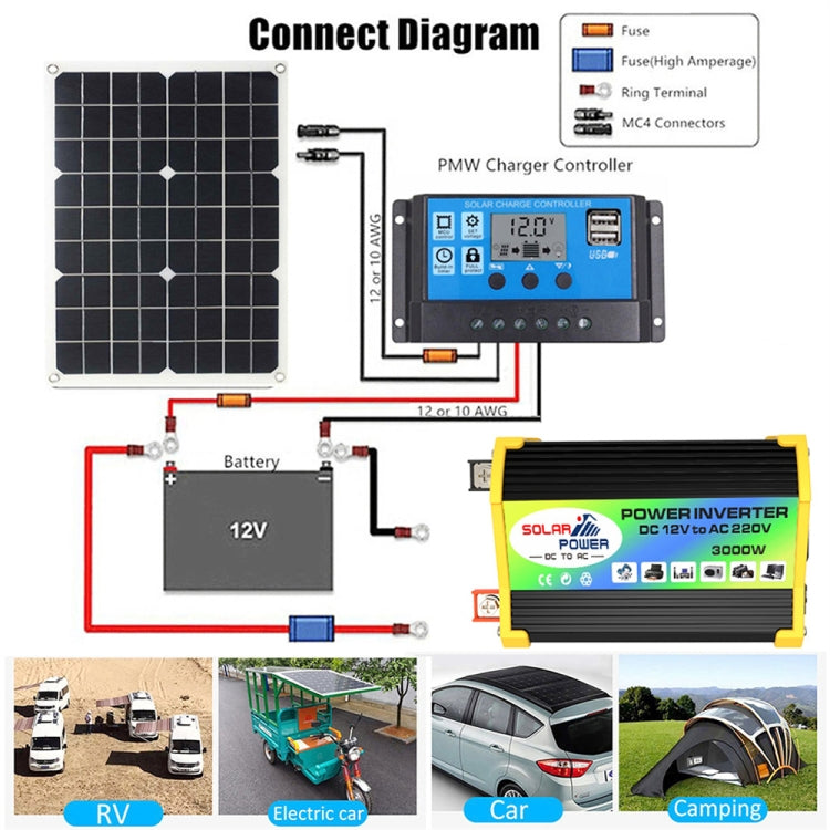 Inverter per generatore solare domestico+regolatore 30A+pannello solare 18W 12V, specifica:, Black 12V To 220V, Black 12V To 110V, Yellow 12V To 220V, Yellow 12V To 110V