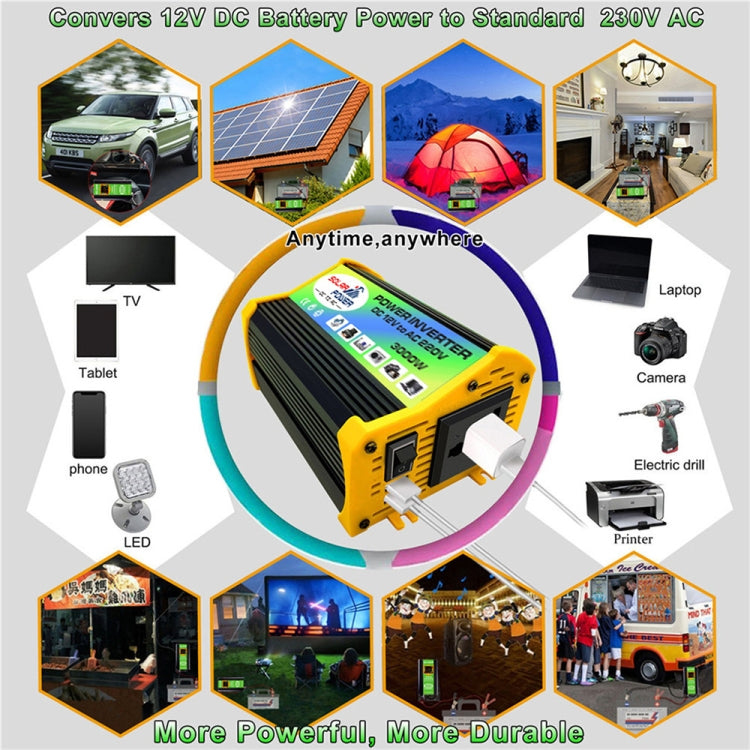 Inverter per generatore solare domestico+regolatore 30A+pannello solare 18W 12V, specifica:, Black 12V To 220V, Black 12V To 110V, Yellow 12V To 220V, Yellow 12V To 110V