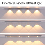 Barra luminosa con sensore per corpo umano Smart LED ultrasottile, lunghezza:, 20cm, 30cm, 40cm