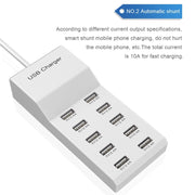 Caricabatterie USB multiporta ricarica rapida