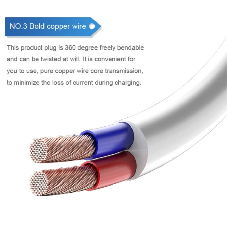 Caricabatterie USB multiporta ricarica rapida 40W
