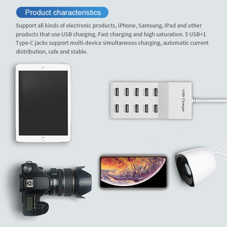Caricabatterie USB multiporta ricarica rapida 40W