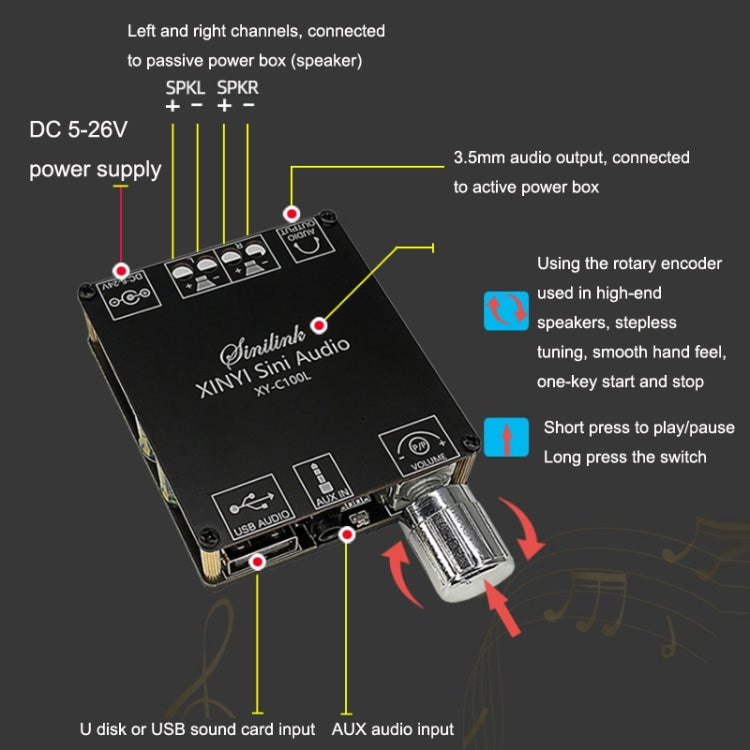 Scheda dell'amplificatore di potenza digitale Bluetooth con sintonizzazione continua stereo XY-C100L, XY-C100L