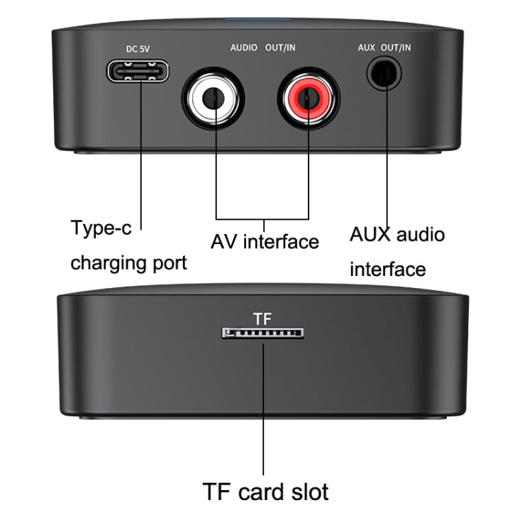 AFK-A10 Ricevitore Bluetooth NFC Trasmettitore Ricevitore altoparlante per auto AUX
