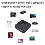 Ricevitore Bluetooth NFC AFK-A10 per auto