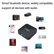 Ricevitore Bluetooth NFC AFK-A10 per auto