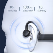 Auricolare Bluetooth KS-19 Conduzione del Suono