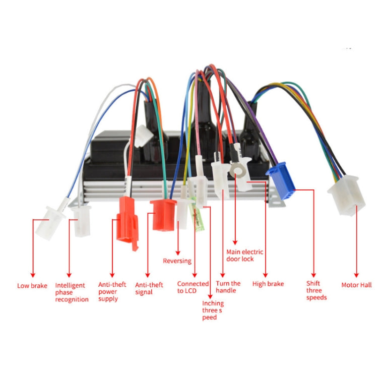 48V/60V/72V 1500W Controller per veicoli elettrici a onda sinusoidale Split Regolatore di velocità del motore intelligente