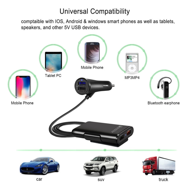 2PCS QC3.0 Caricabatteria per sedile posteriore caricabatteria per auto a quattro porte Fast 5V 8A, 2PCS+Black, 2PCS+White
