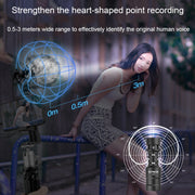 Microfono condensatore cardioide per smartphone 3,5 mm