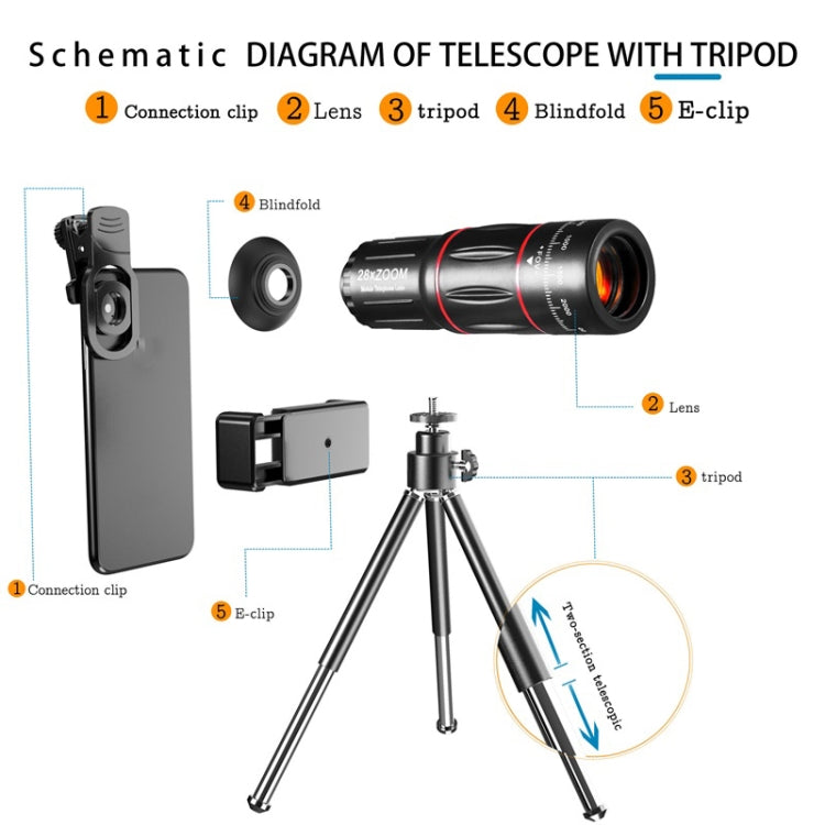 Telescopio universale 28X per smartphone con clip