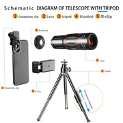 Telescopio Universale per Smartphone 28X