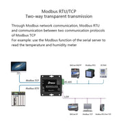 DTECH IOT9031 RS232/485/422 a TCP 3 in 1 server seriale, spina CN, IOT9031 RS232/485/422 To TCP