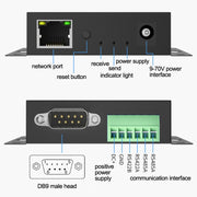 DTECH IOT9031 RS232/485/422 a TCP 3 in 1 server seriale, spina CN, IOT9031 RS232/485/422 To TCP