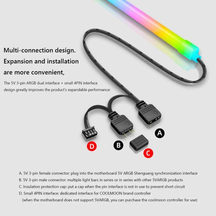 Striscia decorativa in silicone LED per telaio ARGB con barra luminosa, Y360 Round