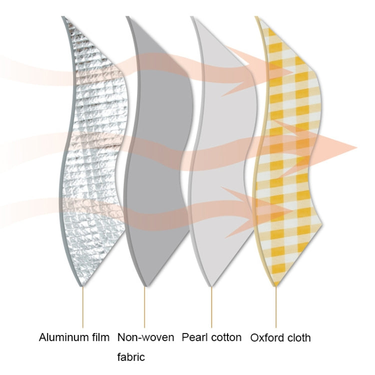JY2209 Set cestino da picnic portatile a prova d'umidità da campeggio, specifiche:, Red White, Yellow White, Leaves, Red White+150x100cm, Yellow White+150x100cm, Leaves+150x100cm, Red White+150x200cm, Yellow White+150x200cm, Leaves+150x200cm           ...
