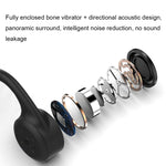 Auricolari Bluetooth a conduzione ossea X5